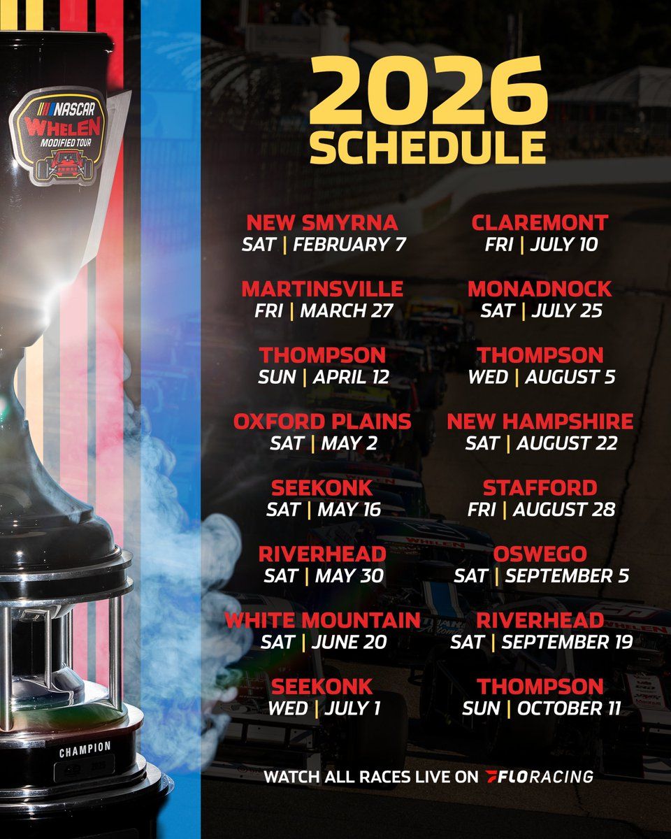 NASCAR Whelen Modified Tour Race, 6 February | Event in New Smyrna Beach | AllEvents