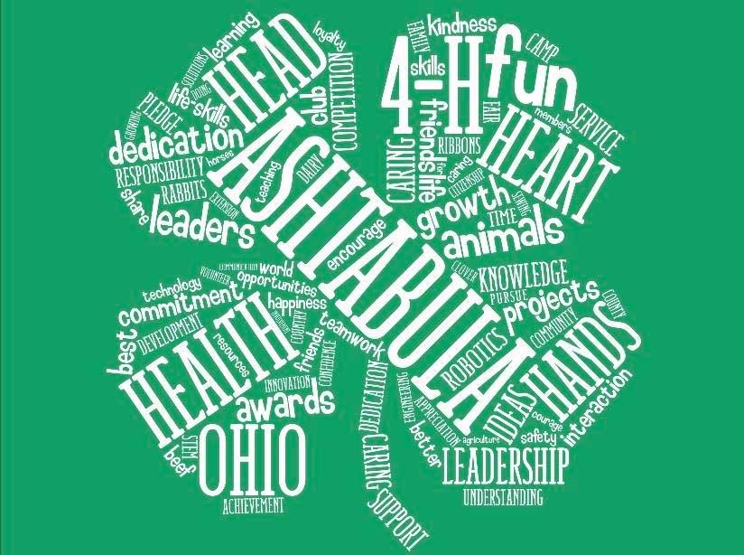 Discover 4 H 2024 Ashtabula County Fairgrounds Jefferson February discover-4-h-2024-ashtabula-county-fairgrounds-jefferson-february