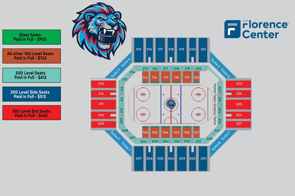 Parking Danbury Hat Tricks at Pee Dee IceCats, 1 January | Event in Florence | AllEvents