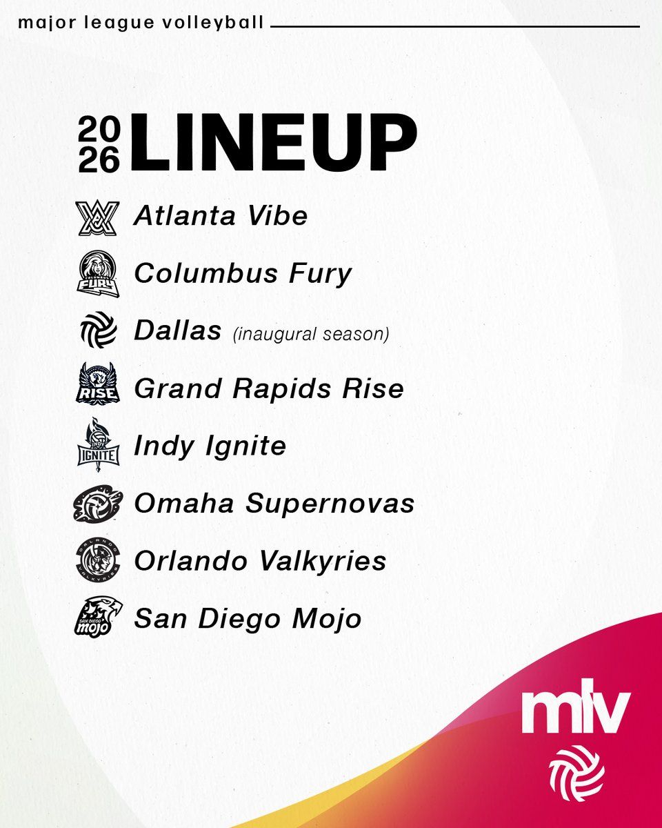 Indy Ignite vs. Columbus Fury, 18 March | Event in Fishers | AllEvents