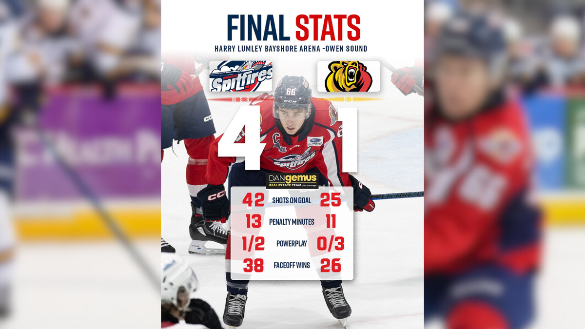 Owen Sound Attack at Windsor Spitfires at WFCU Centre, 26 November | Event in Windsor | AllEvents