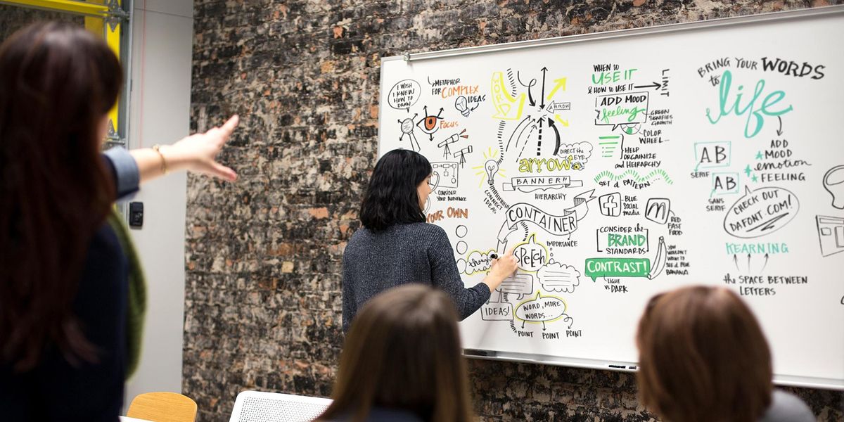Visual Note Taking 101 At Ink Factory Studio Chicago