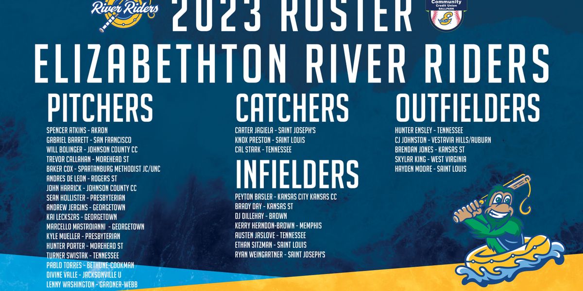 Elizabethton River Riders at Johnson City Doughboys at TVA Credit Union Ballpark, 21 June | Event in Johnson City