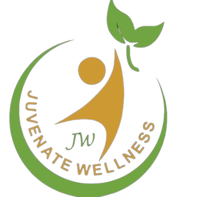 JUVENATE WELLNESS INTERNATIONAL logo