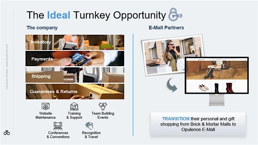 Dropship Fashion, Beauty & Health: Launch Your Global E-commerce Business, 2 December | Event in Ottawa