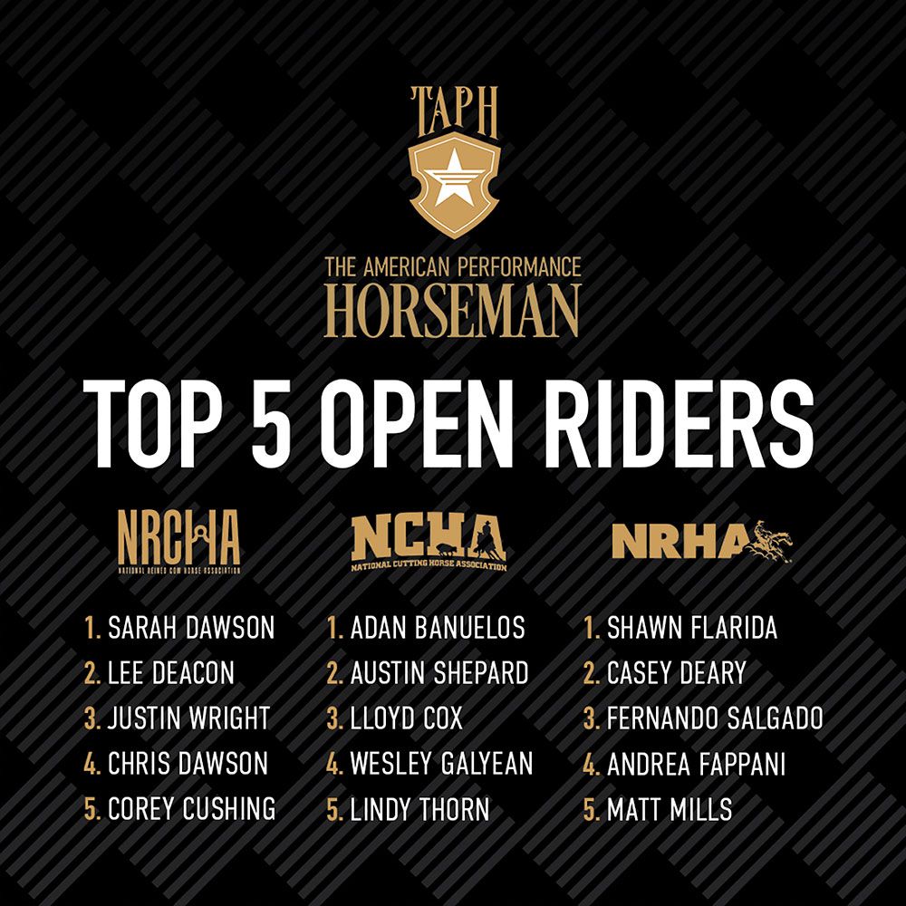 The American Performance - Horseman at Dickies Arena, 19 July | Event in Fort Worth | AllEvents