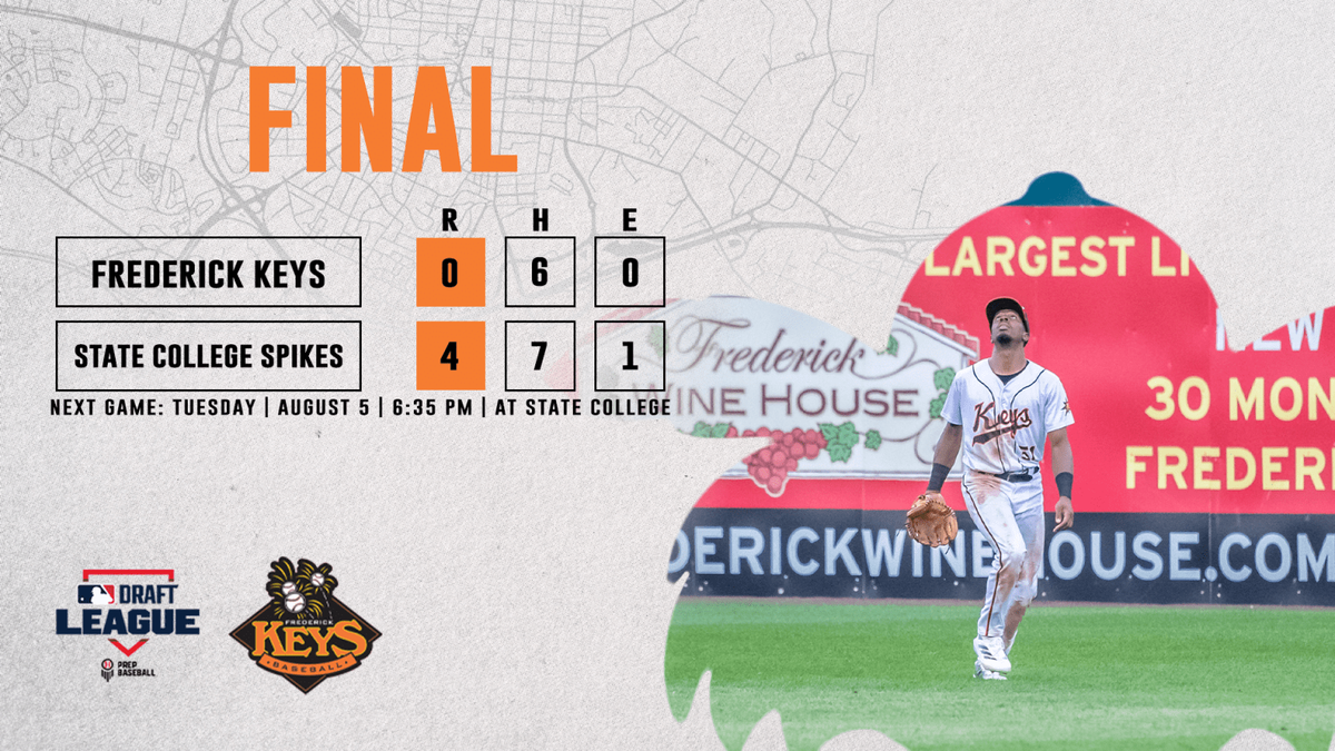 Frederick Keys at State College Spikes, 24 August | Event in State College | AllEvents