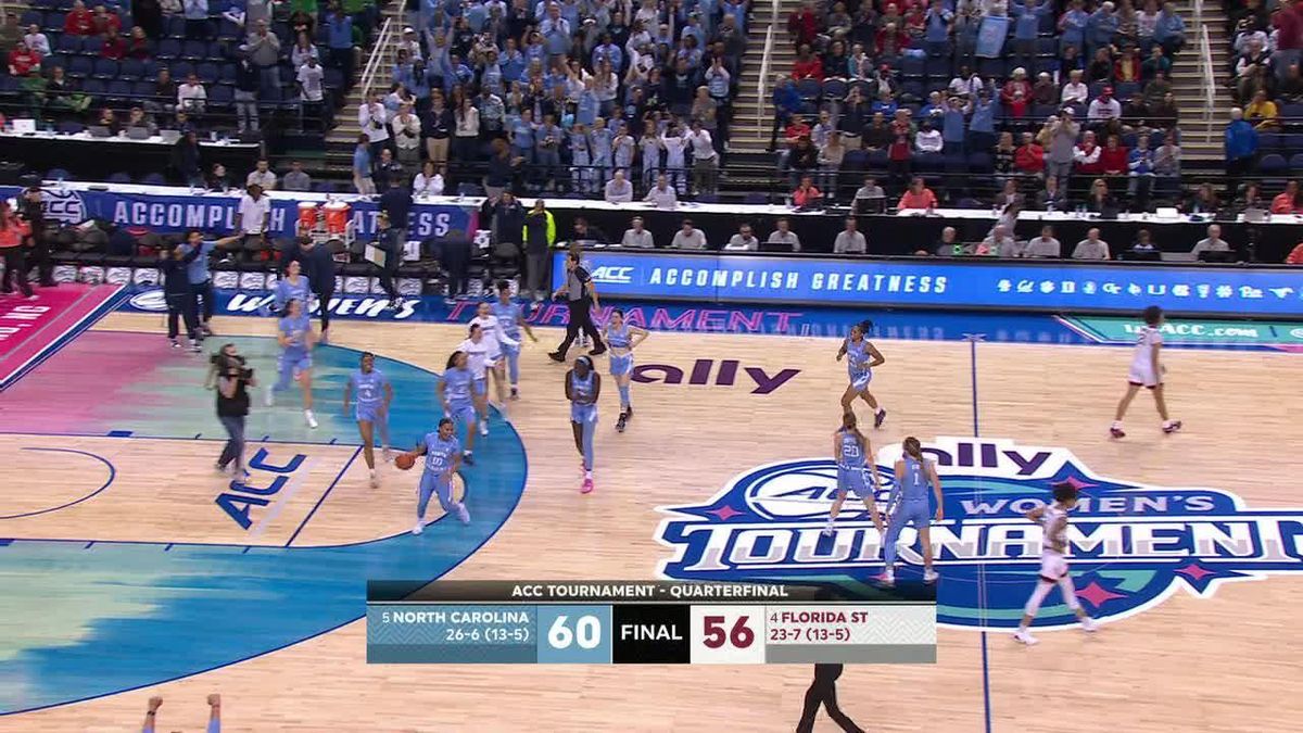 North Carolina Tar Heels at Florida State Seminoles Womens Basketball at Donald Tucker Center at Leon County Civic Center, 18 January