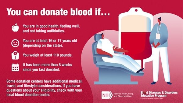 911 - Be a hero - Donate Blood Drive, 13 September | Event in Hanford | AllEvents