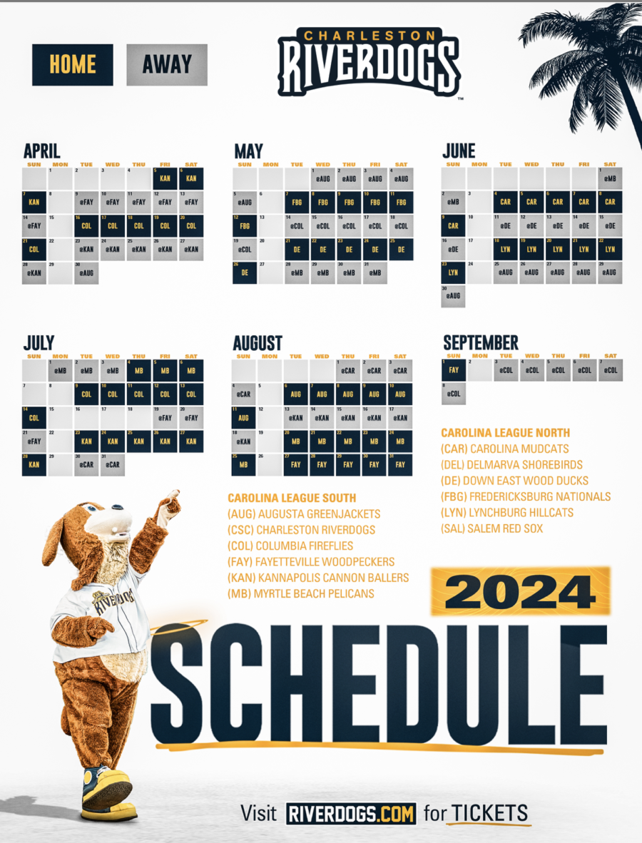 Charleston RiverDogs at Carolina Mudcats at Five County Stadium | Event in Zebulon | AllEvents
