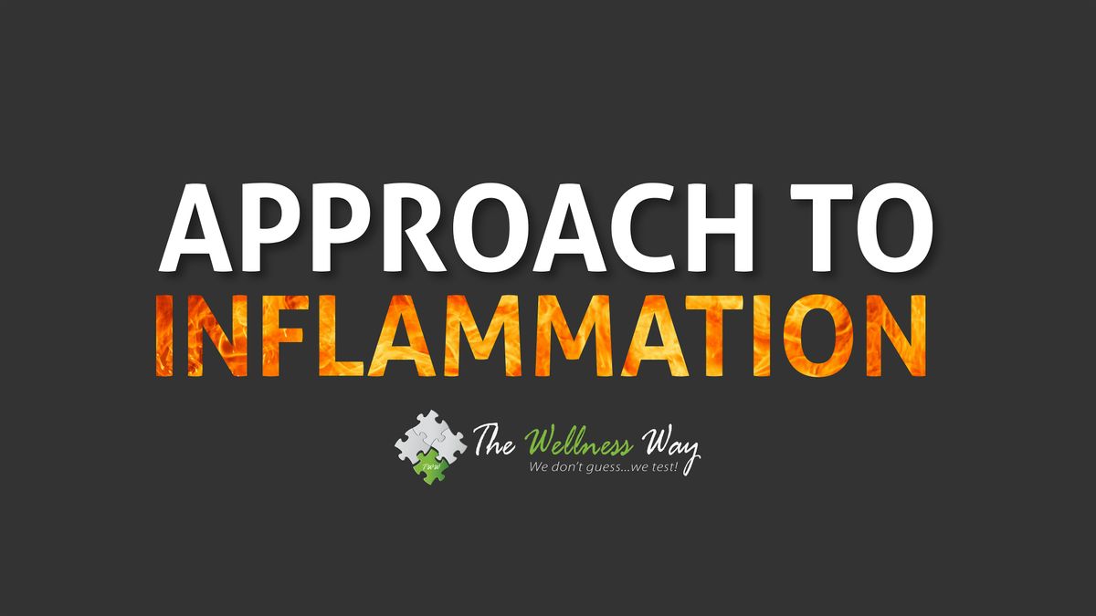 The Wellness Way Approach to Inflammation, 2 December | Event in Fond du Lac | AllEvents