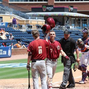 Parking Winthrop Eagles at Charleston Southern Buccaneers Mens Basketball
