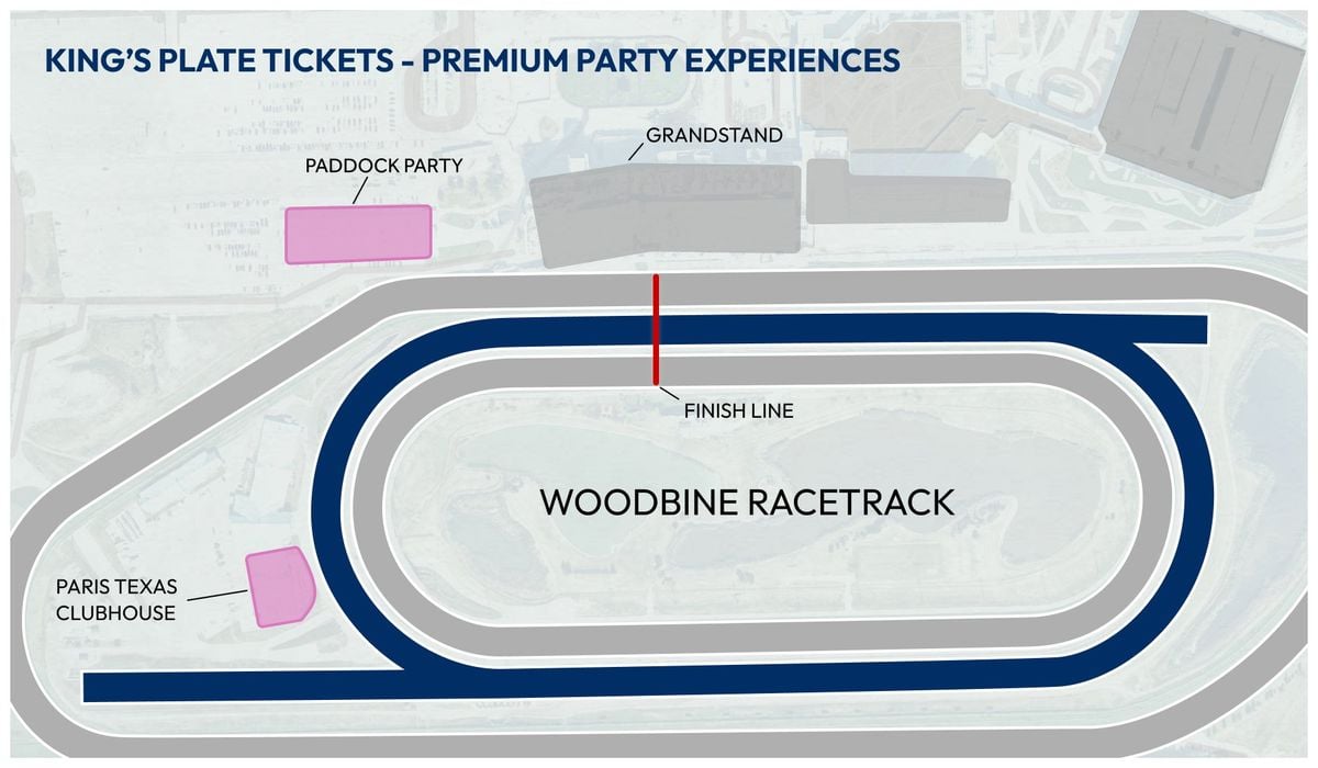 The Paddock Party - General Admission, 16 August | Event in Toronto | AllEvents