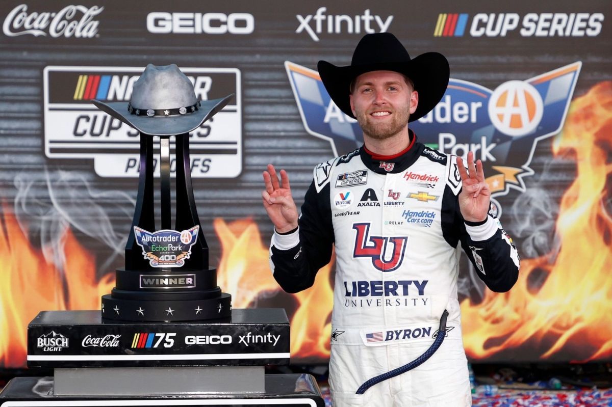 Parking Autotrader EchoPark Automotive 400 - NASCAR Cup Series, 20 July | Event in Dover | AllEvents