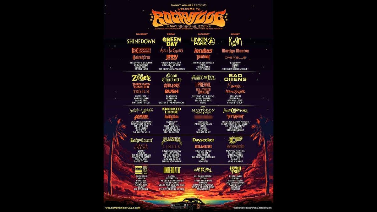 Parking Welcome to Rockville - (4-Day Pass), 7 May | Event in Daytona Beach | AllEvents