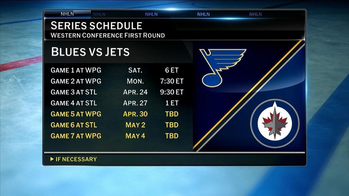 Parking Western Conference First Round: St. Louis Blues at Winnipeg Jets (Game 7, Home Game 4) | Event in Winnipeg